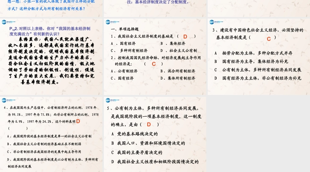 九年级政治全册 第一单元 第2课 第2课时 经济制度课件 粤教版 课件