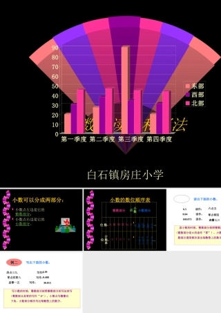 新课标人教版四年级数学下册小数的读法和写法课件_(1)