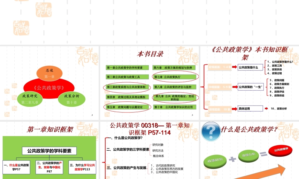 《公共政策学》思维导入
