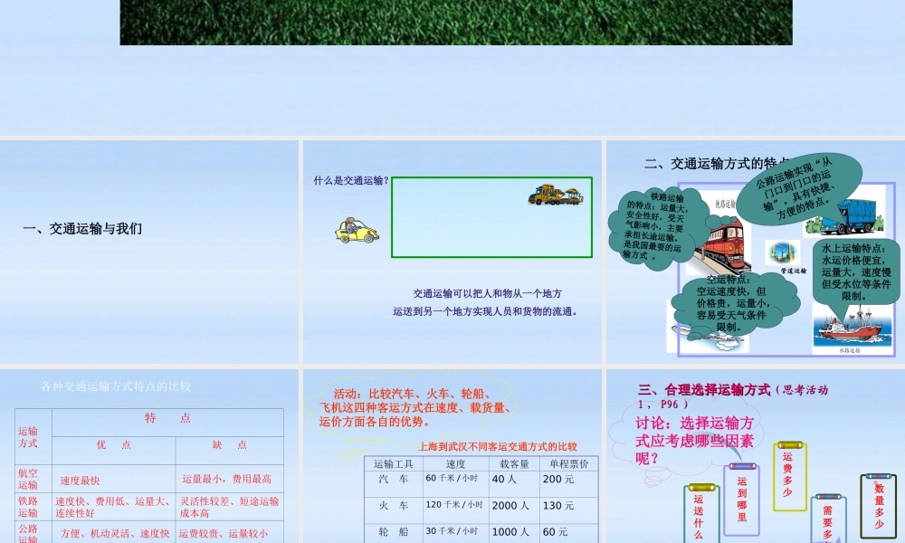 八年级地理上册 第四单元第6课交通运输方式的选择课件 商务星球版 课件