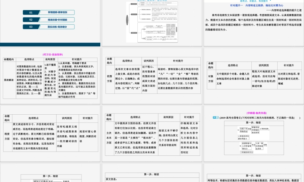 新高考语文二轮复习第一部分现代文阅读I专题二因枝振叶沿波讨源__非连续性文本阅读课件