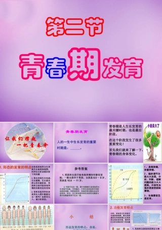 八年级生物上册 4.3.2 青春期发育课件 (新版)济南版 课件
