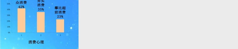 九年级政治 26(财富中的法与德)课件2 教科版 课件