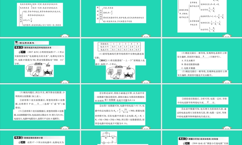 九年级物理全册 第十七章(欧姆定律)小结与复习课件 (新版)新人教版 课件