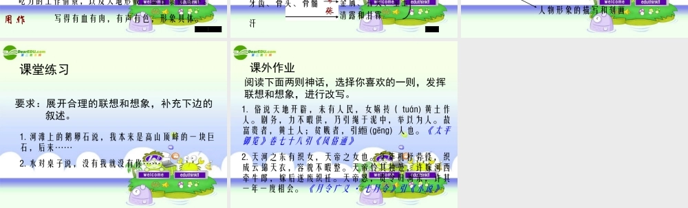 七年级语文上册 第17课(盘古开天辟地 )课件 北京课改版 课件