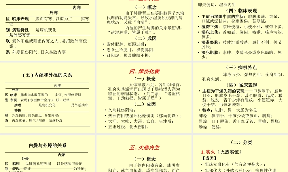 14、内生五邪与防治