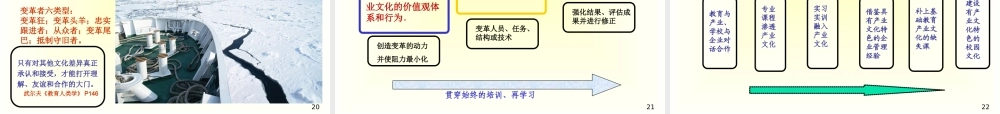 《校企合作推进产业文化育人》余祖光