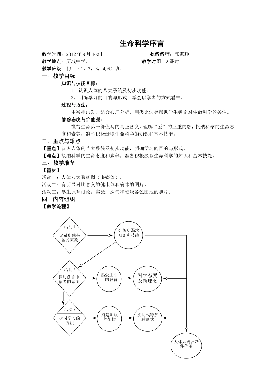 生命科学序言人体是怎样构成的_第1页