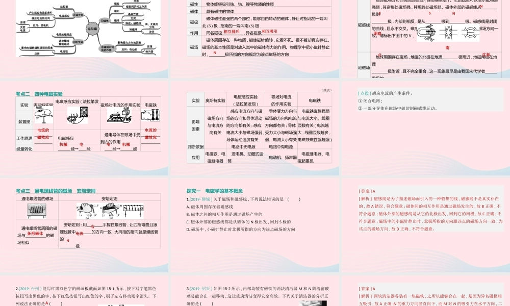 山西省中考物理(电与磁)专题复习课件