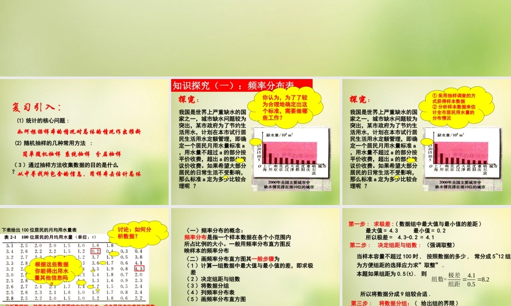 数学 2.2.1用样本的频率分布估计总体分布(一)课件 新人教A版必修3 课件