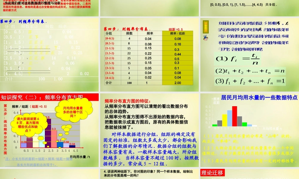 数学 2.2.1用样本的频率分布估计总体分布(一)课件 新人教A版必修3 课件