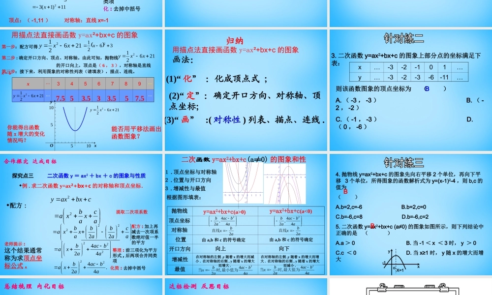 九年级数学上册 221 二次函数yax2bxc的图象(第6课时)课件 (新版)新人教版 课件