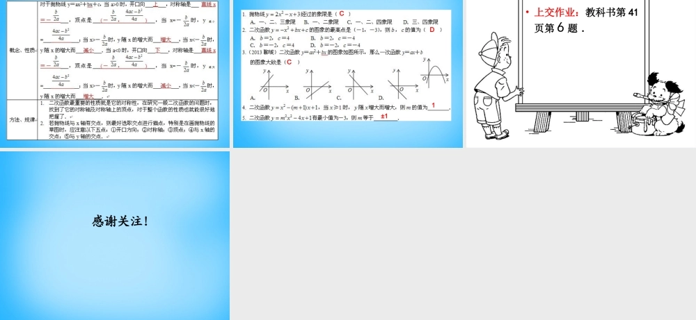 九年级数学上册 221 二次函数yax2bxc的图象(第6课时)课件 (新版)新人教版 课件