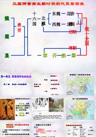 中学七年级历史下册 1.1 繁盛一时的隋朝课件 新人教版 课件