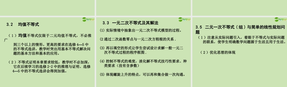 数学 第三章 不等式复习课件 新人教B版必修5 课件