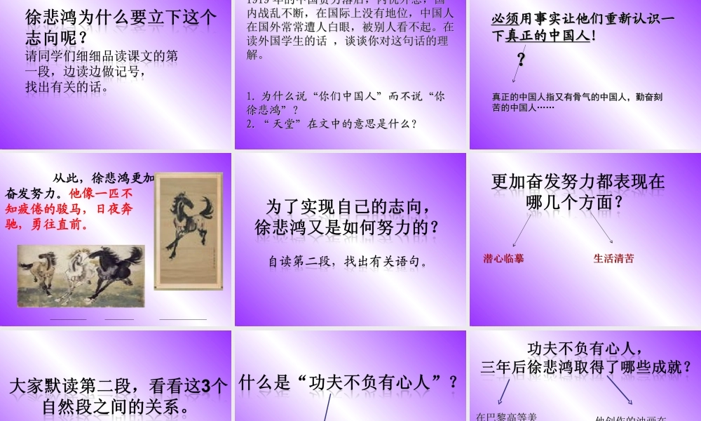 《徐悲鸿励志学画》课件