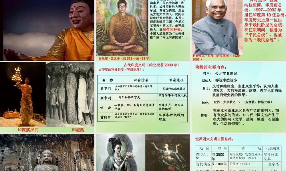 八年级历史下册 第17课 大河流域的文明曙光课件 北师大版 课件