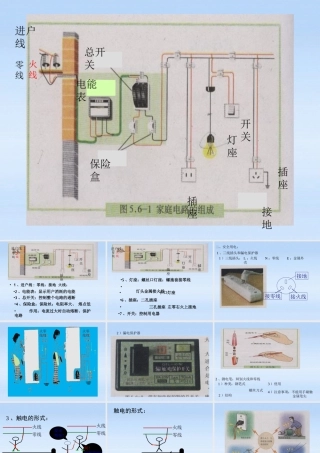 九年级科学上册 家庭电路课件2 浙教版 课件