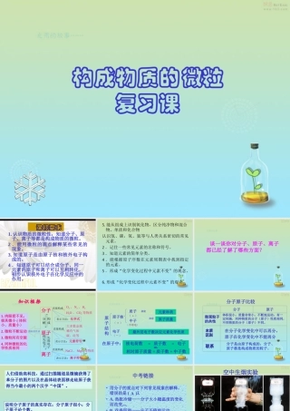 微粒构成物质物质分类