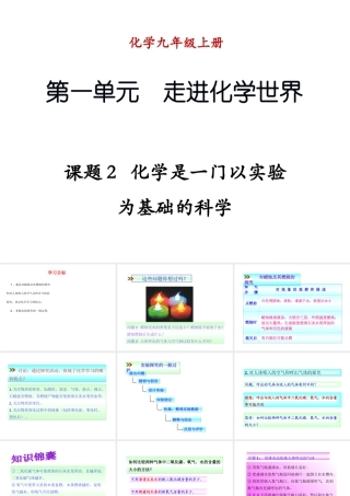 课题2-化学是一门以实验为基础的科学
