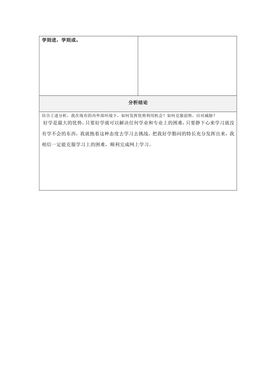 第一步骤所需文档：黄久和自我诊断SWOT分析表_第2页