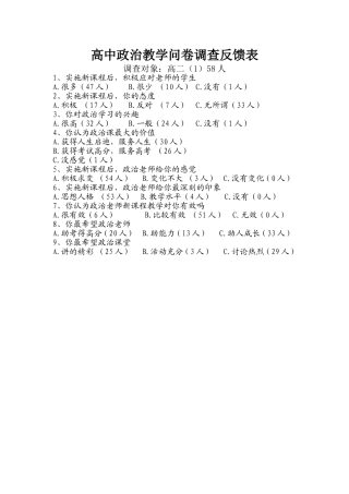 高中政治课教学调查
