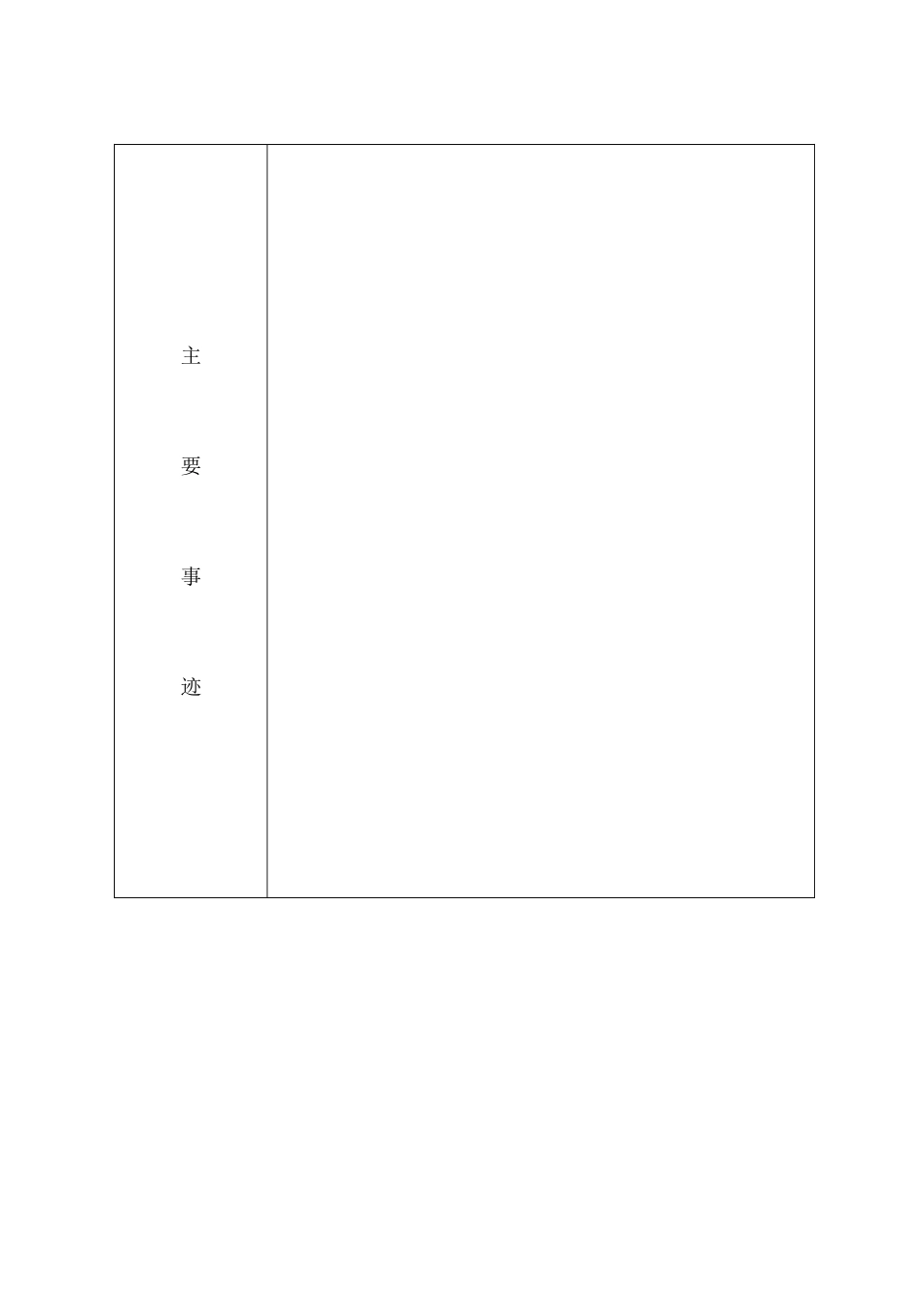 “三好”宣传报道推荐表_第2页