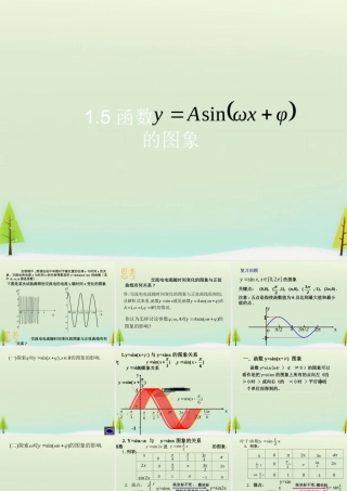 数学 1.5函数yAsin(ωxφ)的图象课件 新人教A版必修4 课件