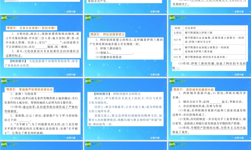 八年级历史下册 第四单元(人类祖先的基业)课件 北师大版 课件
