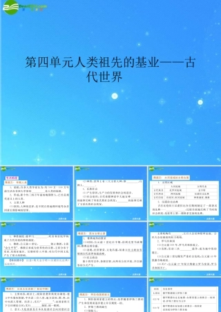 八年级历史下册 第四单元(人类祖先的基业)课件 北师大版 课件