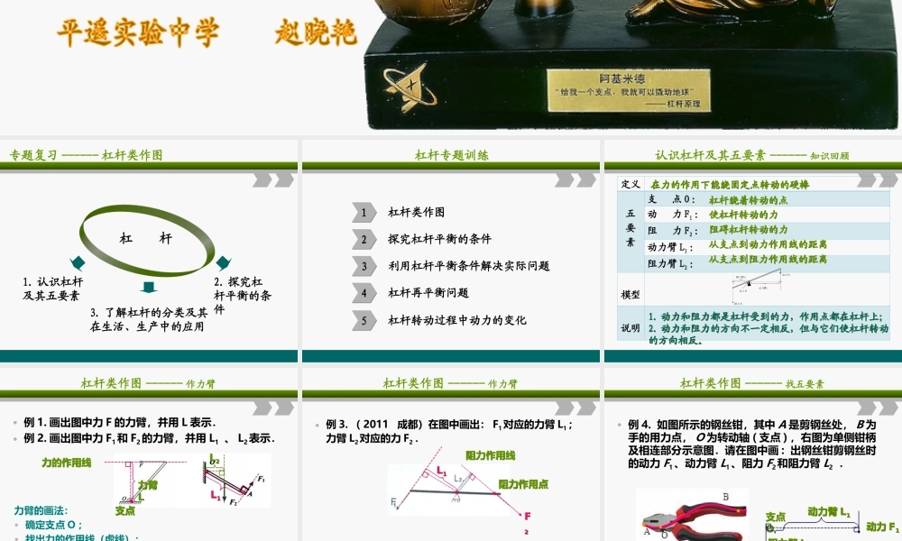 杠杆作图---赵晓艳