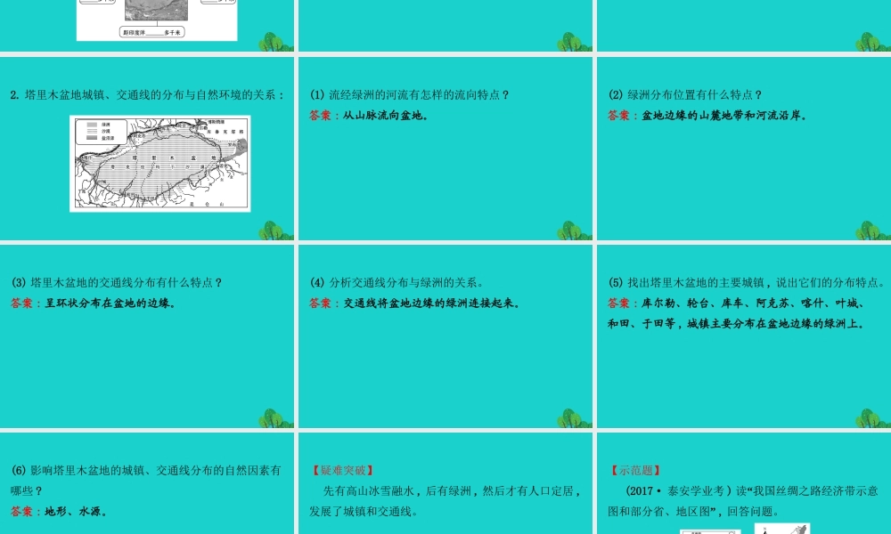 八年级地理下册 第八章 第二节 干旱的宝地 塔里木盆地(一沙漠和戈壁广布)习题课件(新版)新人教版 课件
