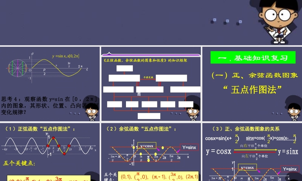 数学 1.4三角函数图像及其性质课件 新人教A版必修4 课件