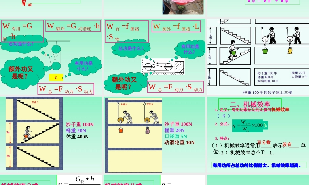 二、机械效率-(2)
