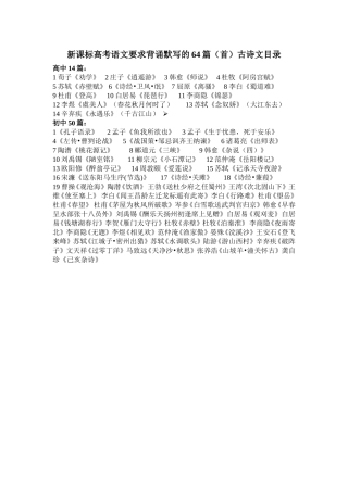 背诵默写的64篇（首）古诗文目录