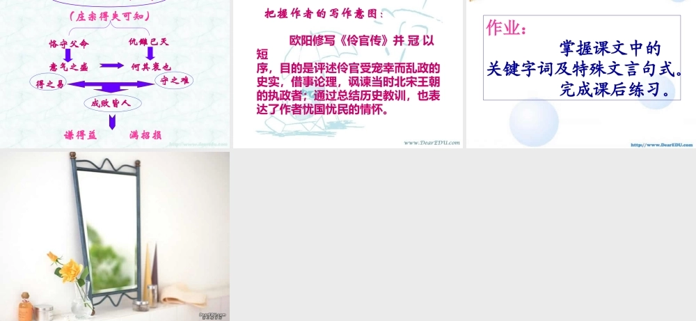 人教版高一语文伶官传序 欧阳修 课件