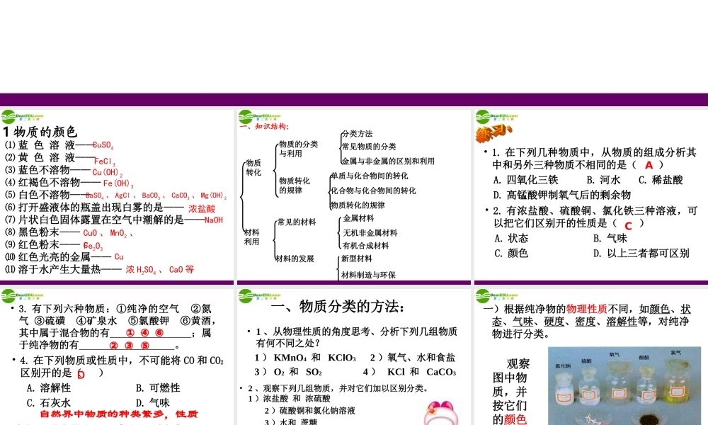 九年级科学上册 第二章 物质转化与材料利用复习课件 浙教版 课件