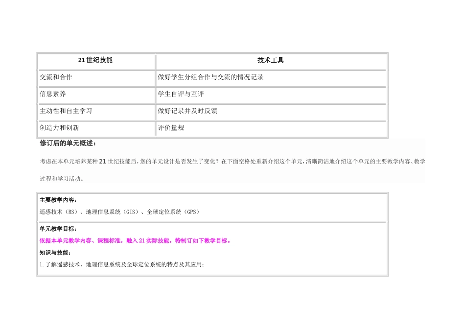 2013年远程培训intel未来教育项目地理模块一作业地理信息技术的应用_第3页
