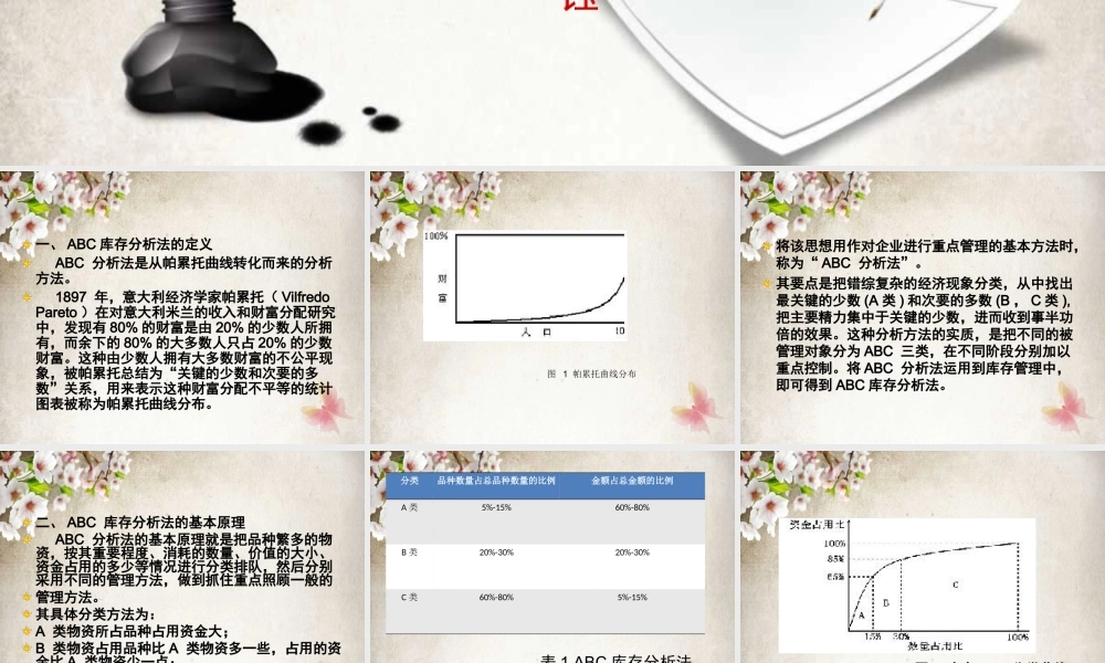 ABC库存管理分类法培训讲座PPT