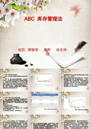 ABC库存管理分类法培训讲座PPT