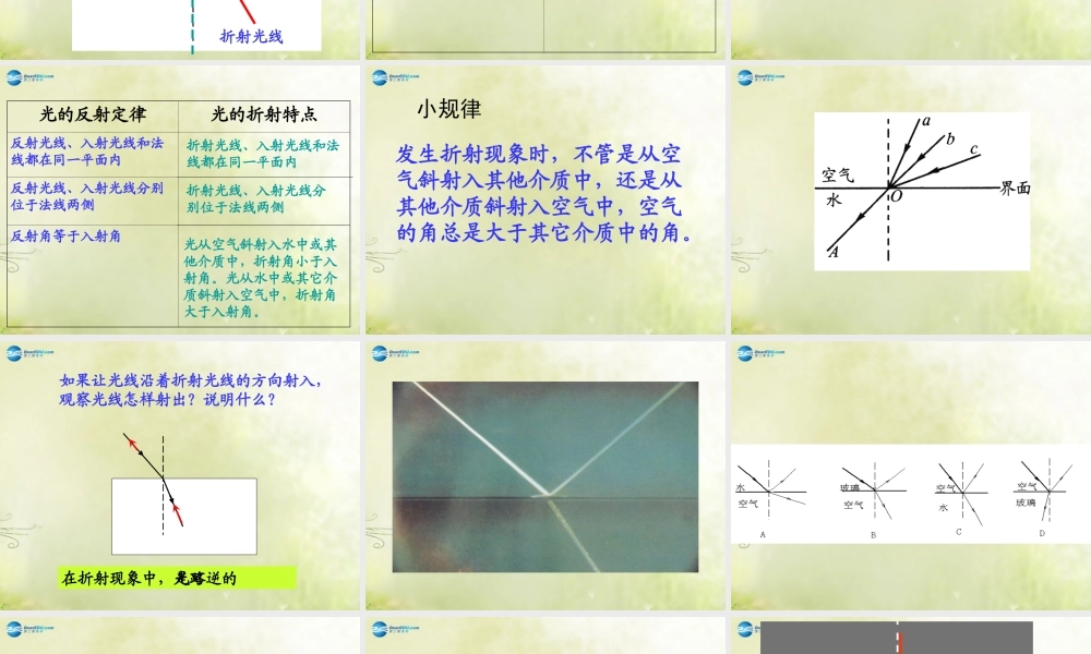 中学八年级物理上册 4.4 光的折射课件 (新版)新人教版 课件