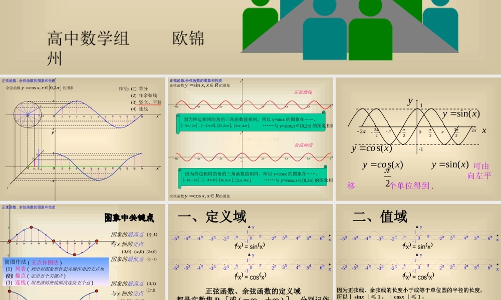 正弦余弦函数性质