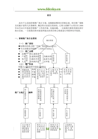 【地产策划】沙河市千山花园营销推广执行方案