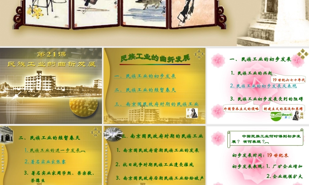 八年级历史上册 第21课 民族工业的曲折发展课件 岳麓版 课件