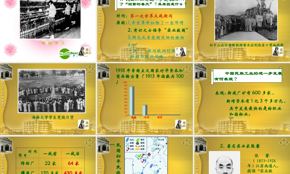 八年级历史上册 第21课 民族工业的曲折发展课件 岳麓版 课件