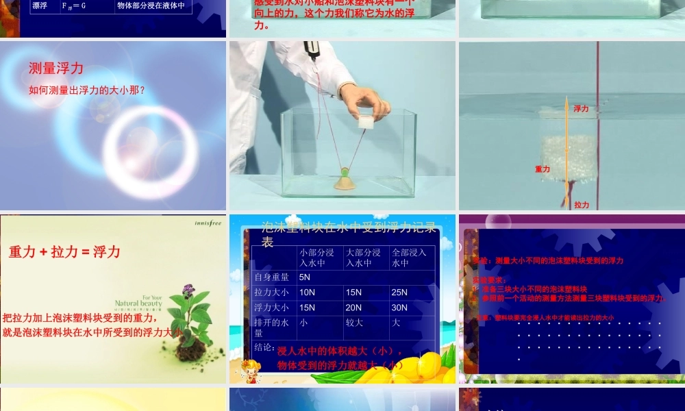 教科版小学科学五年级下册第一单元《浮力》课件 (2)