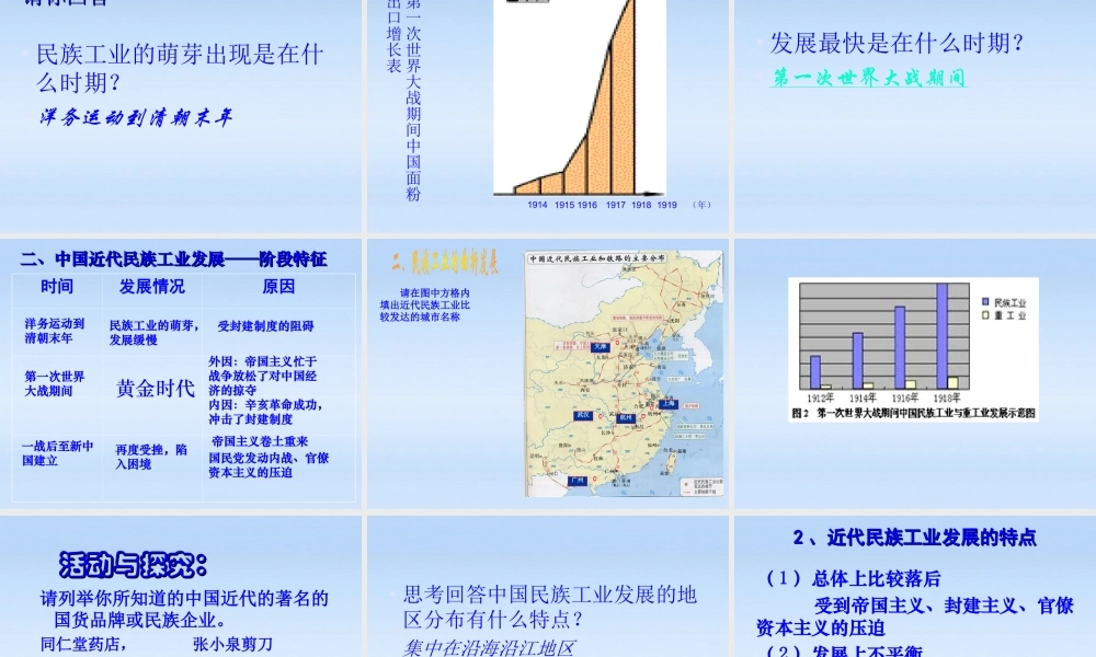 八年级历史上册 第六单元第21课民族工业的曲折发展课件 岳麓版 课件