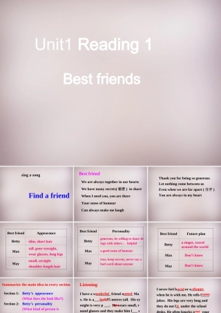 中学八年级英语上册 Unit 1 Friends Reading 1课件 牛津版 课件