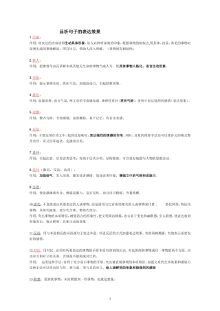 品析句子的表达效果[1]