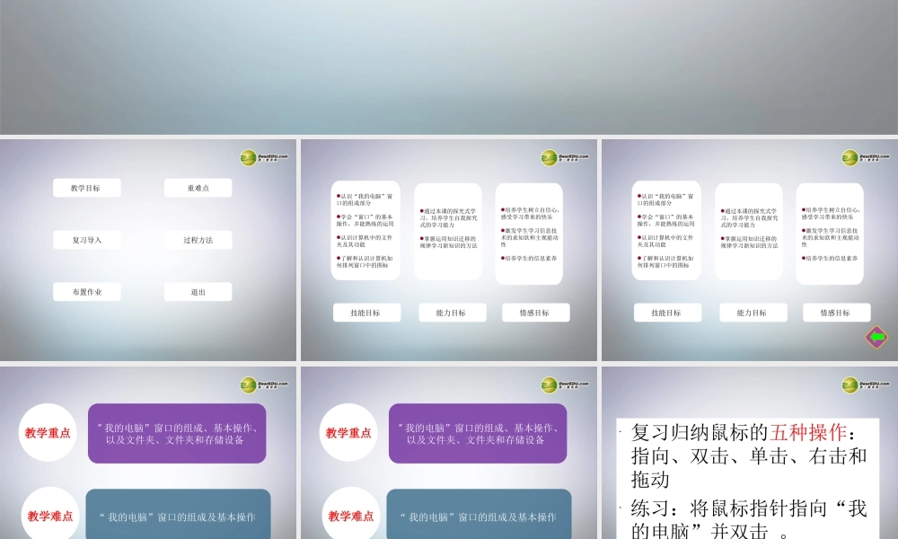 初中七年级信息技术下册 第3课(认识我的电脑)课件 川教版 课件